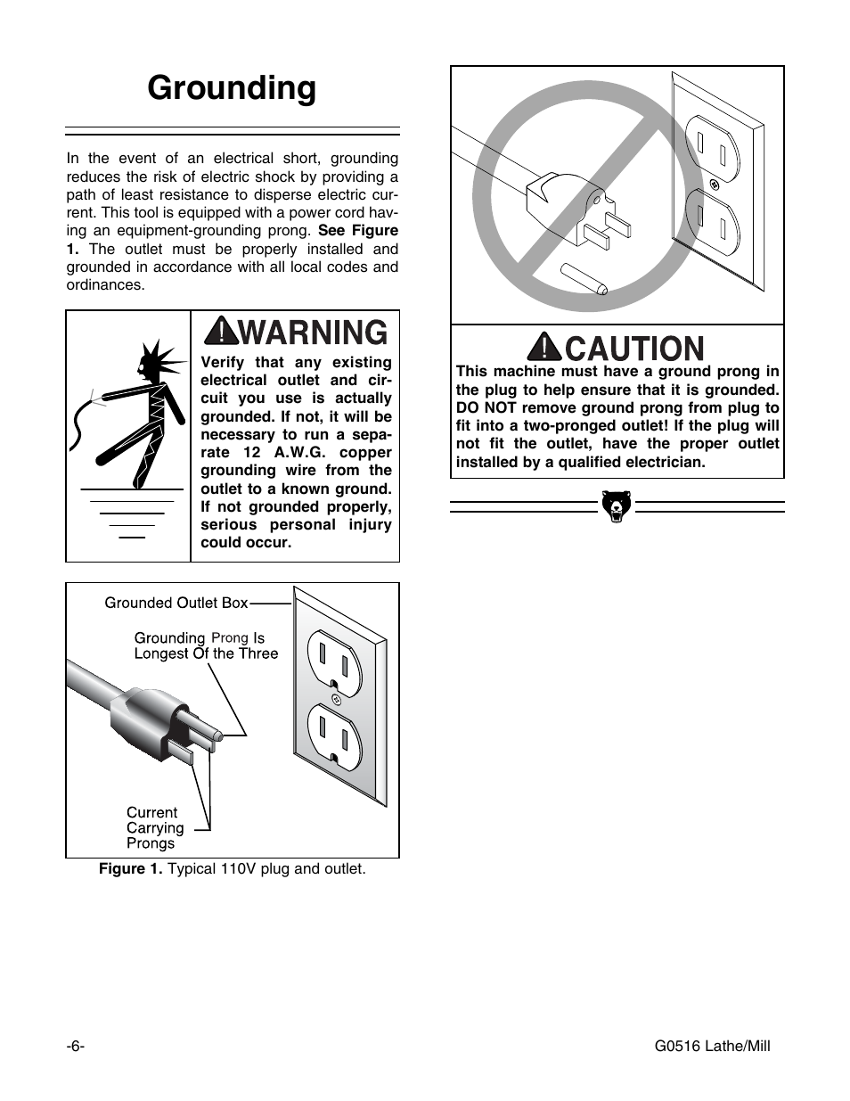 Grounding | Grizzly G0516 User Manual | Page 8 / 72