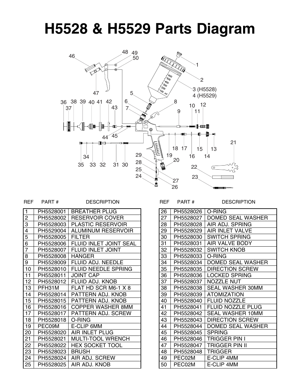Grizzly H5529 User Manual | Page 2 / 2