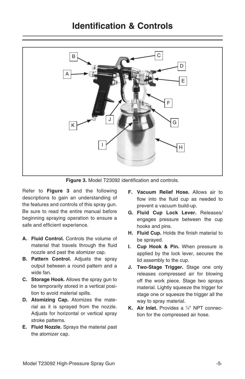 Identification & controls | Grizzly T23092 User Manual | Page 6 / 16