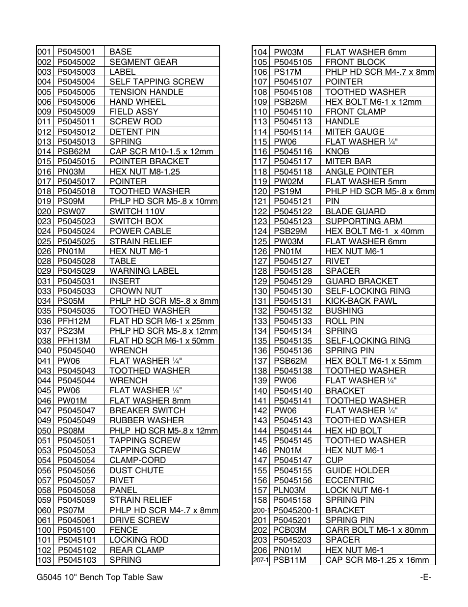 Grizzly G5045 User Manual | Page 5 / 6