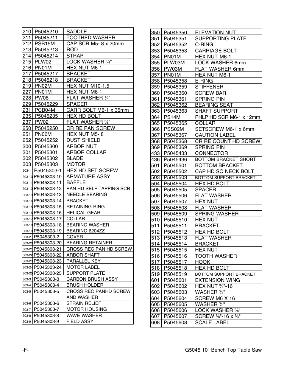 Grizzly G5045 User Manual | Page 6 / 6