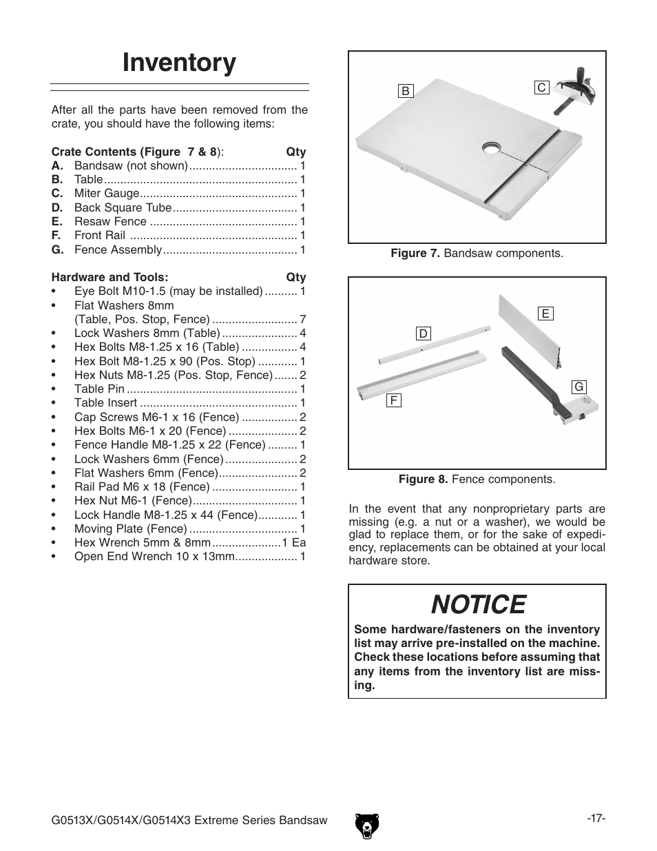 Inventory, Notice | Grizzly G0513X User Manual | Page 19 / 76