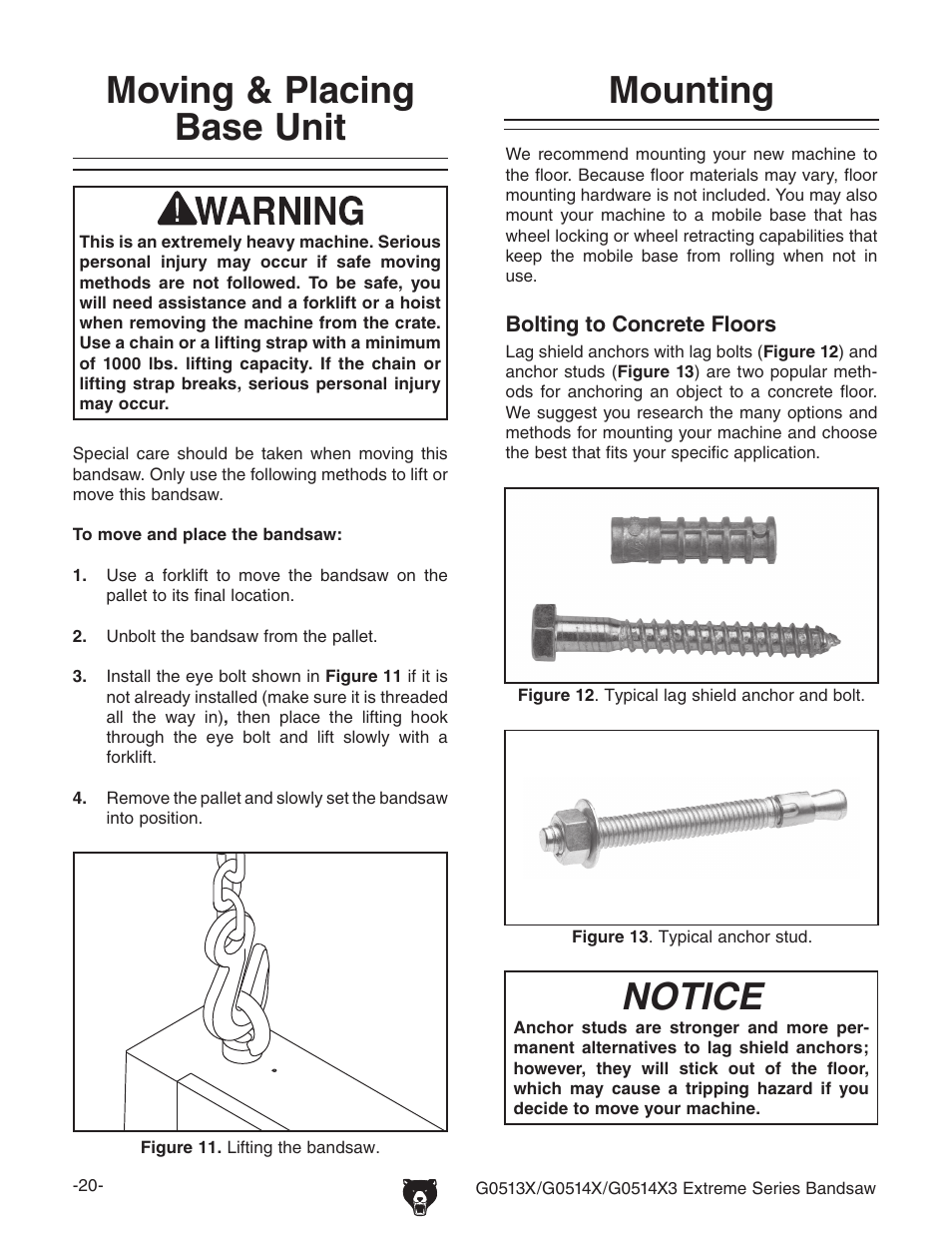 Moving & placing base unit, Mounting, Notice | Grizzly G0513X User Manual | Page 22 / 76