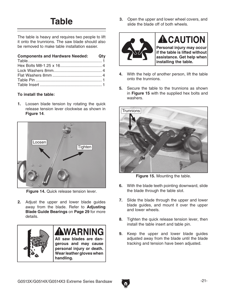 Table | Grizzly G0513X User Manual | Page 23 / 76