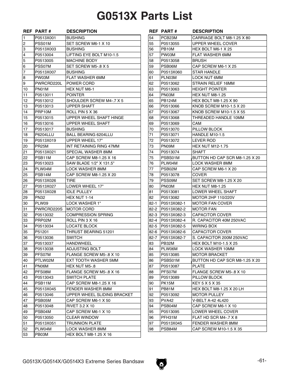 G0513x parts list | Grizzly G0513X User Manual | Page 63 / 76