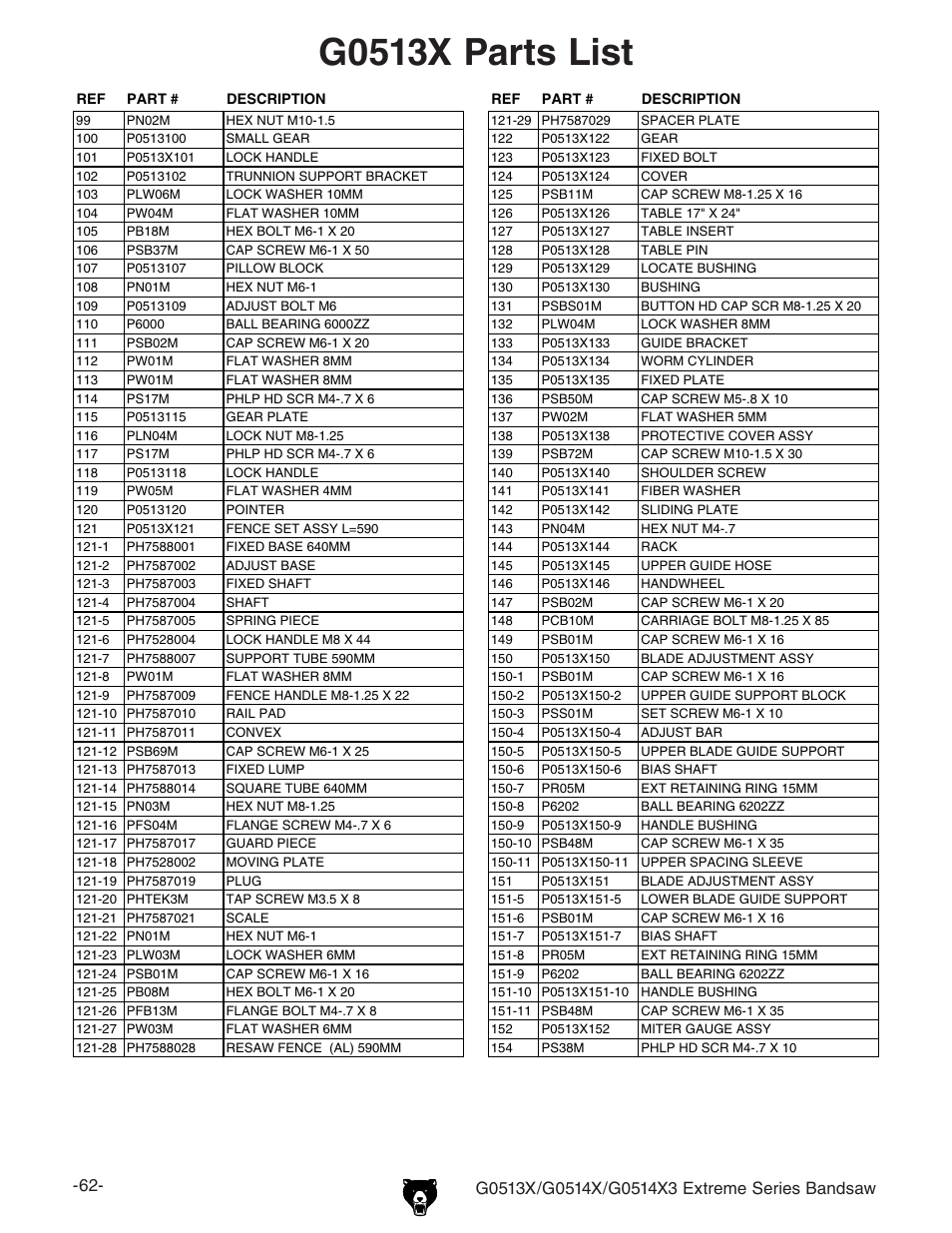 G0513x parts list | Grizzly G0513X User Manual | Page 64 / 76