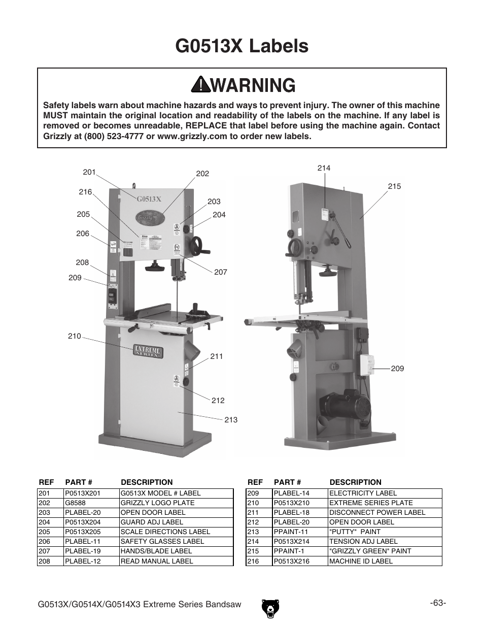 G0513x labels | Grizzly G0513X User Manual | Page 65 / 76