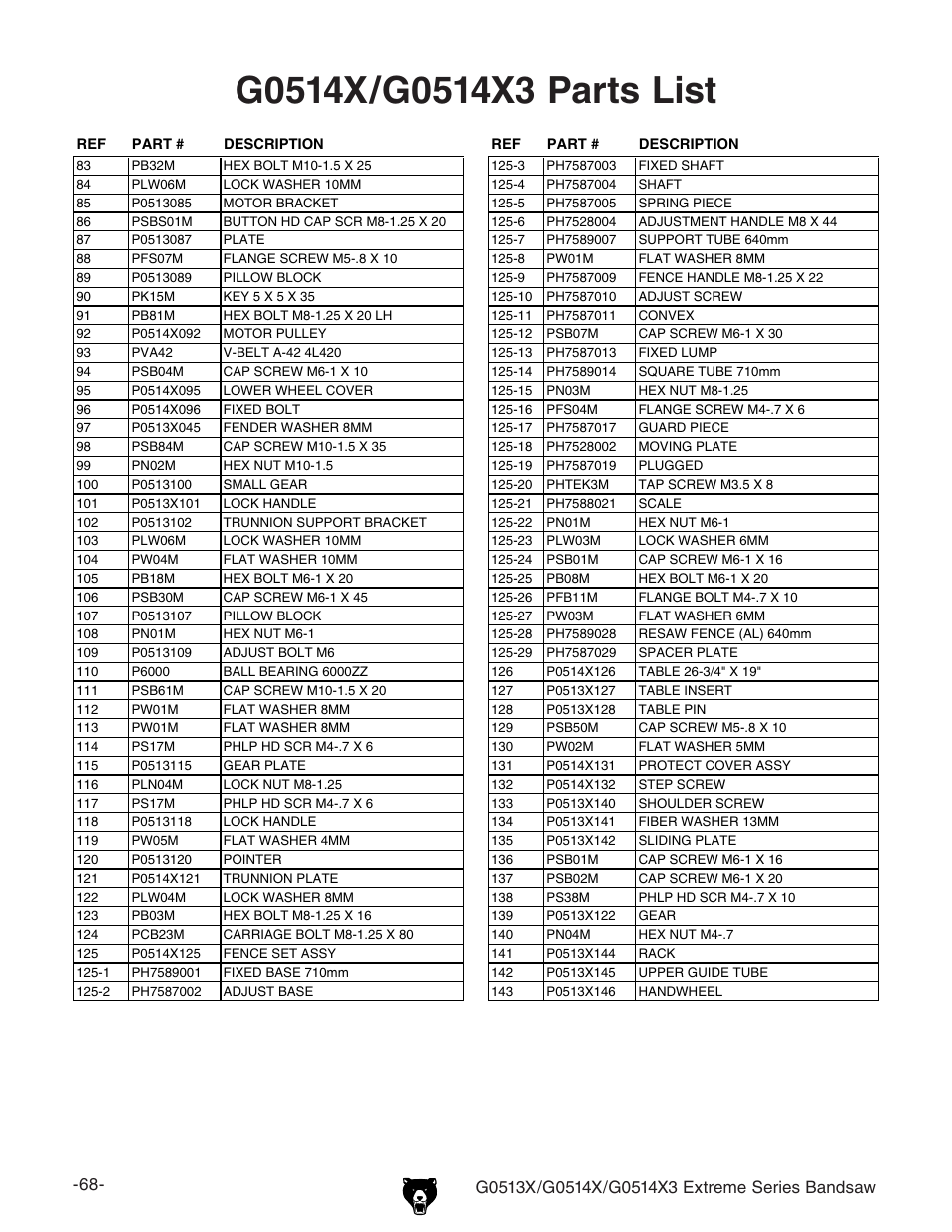 Grizzly G0513X User Manual | Page 70 / 76