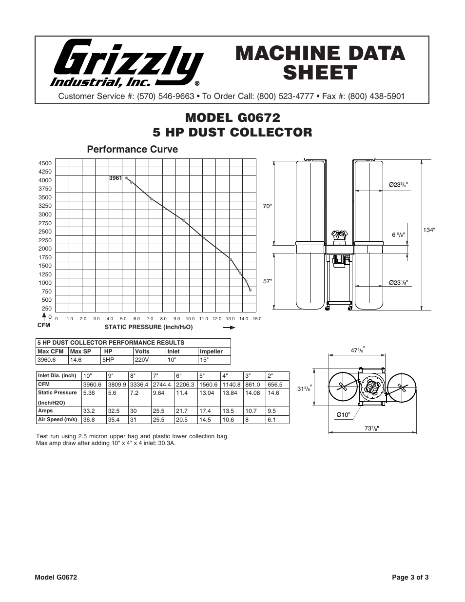 Machine data sheet, Performance curve | Grizzly G0672 User Manual | Page 3 / 3