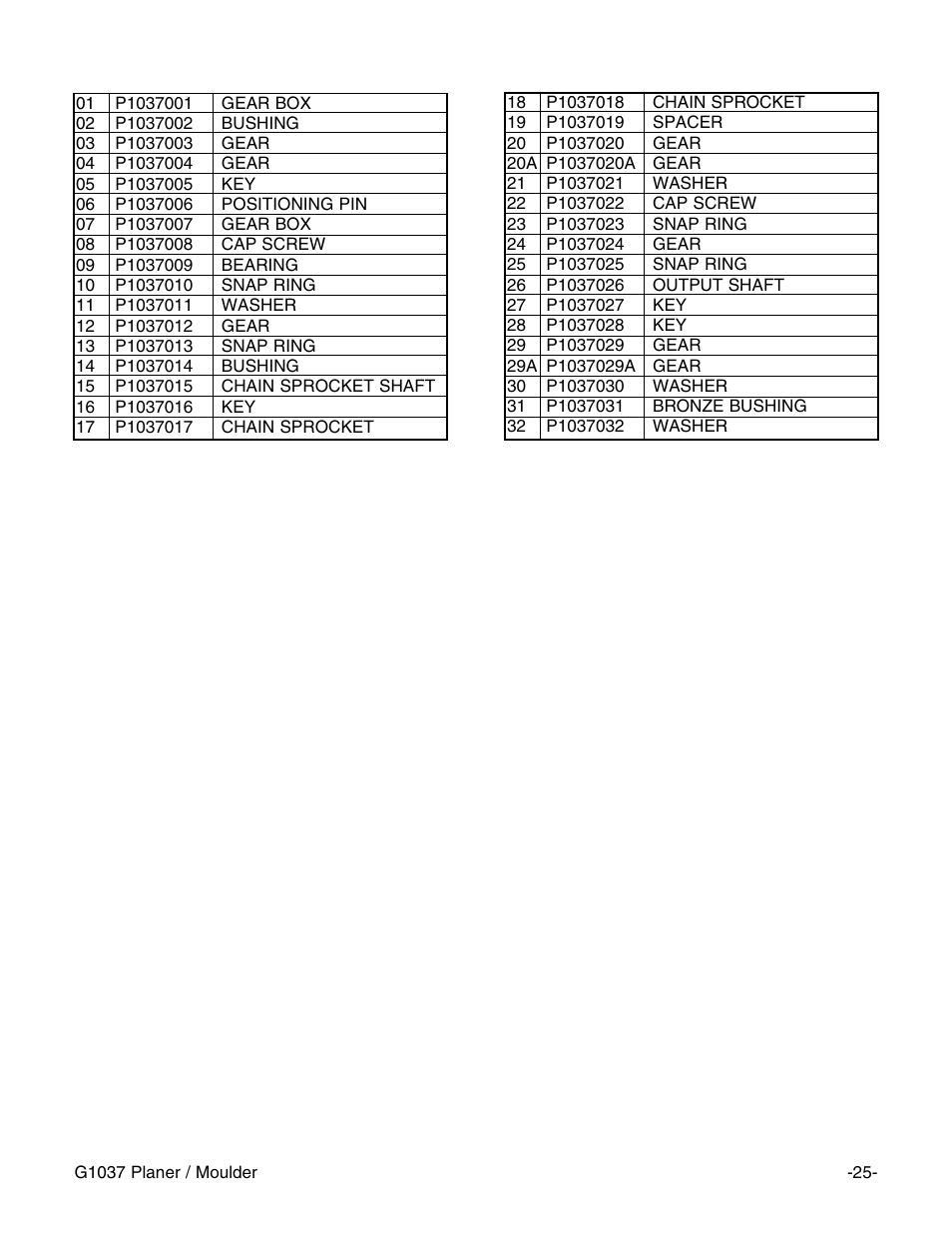 Grizzly G1037 User Manual | Page 27 / 36