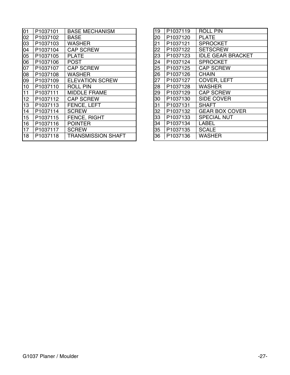 Grizzly G1037 User Manual | Page 29 / 36