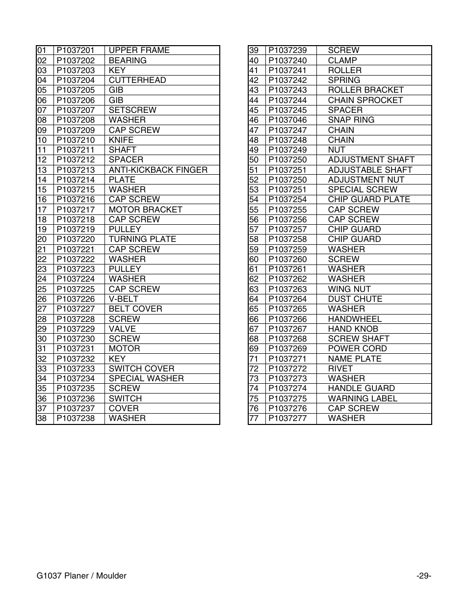 Grizzly G1037 User Manual | Page 31 / 36
