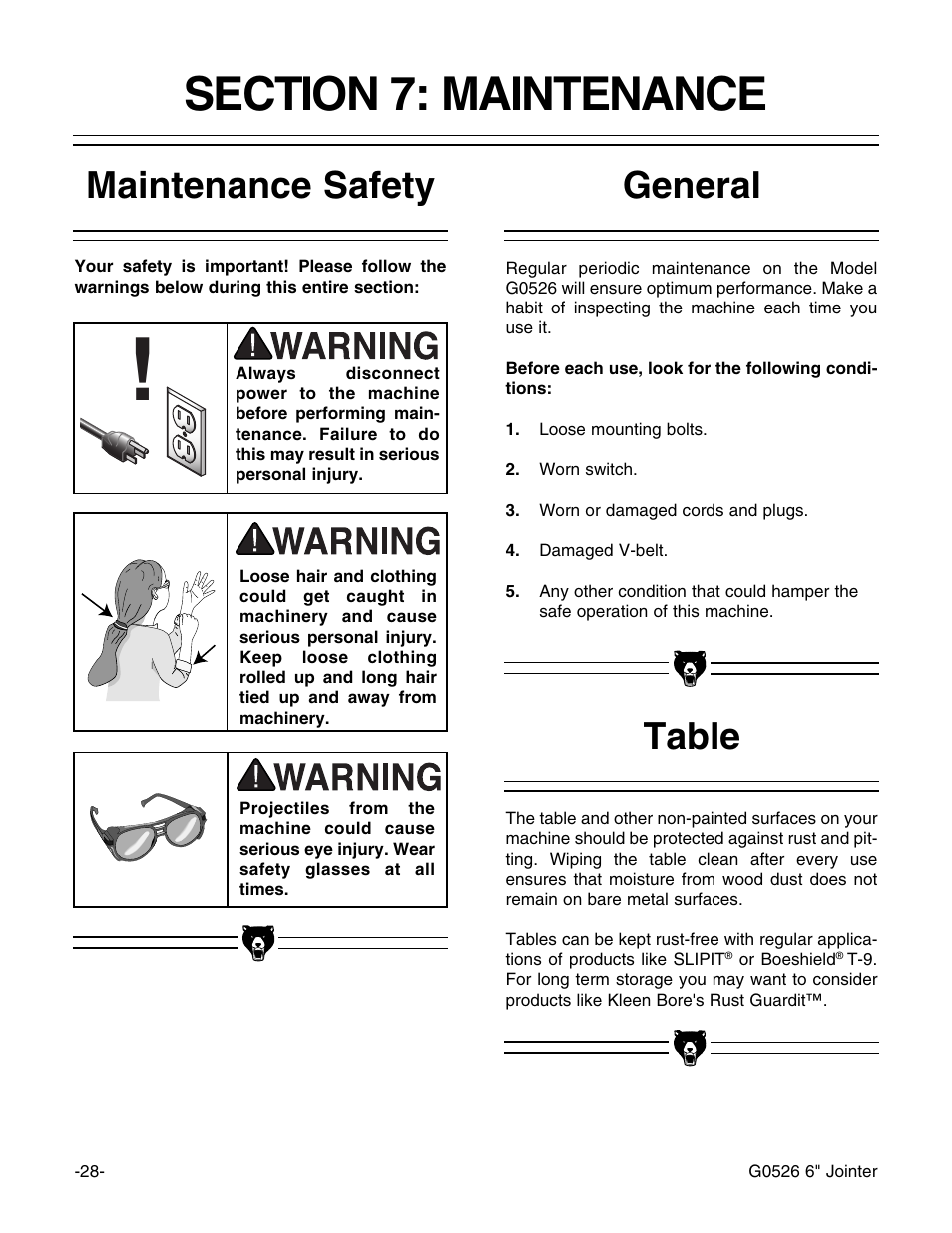 Table general maintenance safety | Grizzly G0526 User Manual | Page 30 / 52