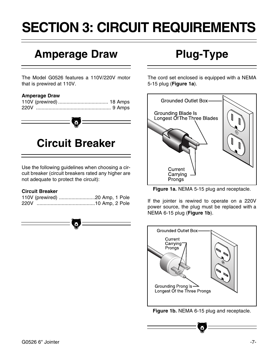 Plug-type amperage draw circuit breaker | Grizzly G0526 User Manual | Page 9 / 52