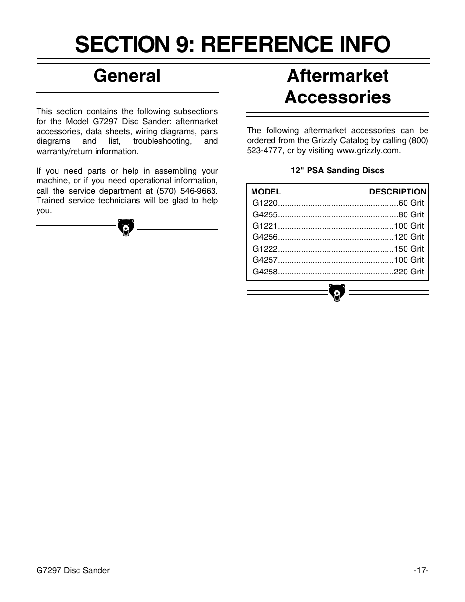 General, Aftermarket accessories | Grizzly G7297 User Manual | Page 19 / 27