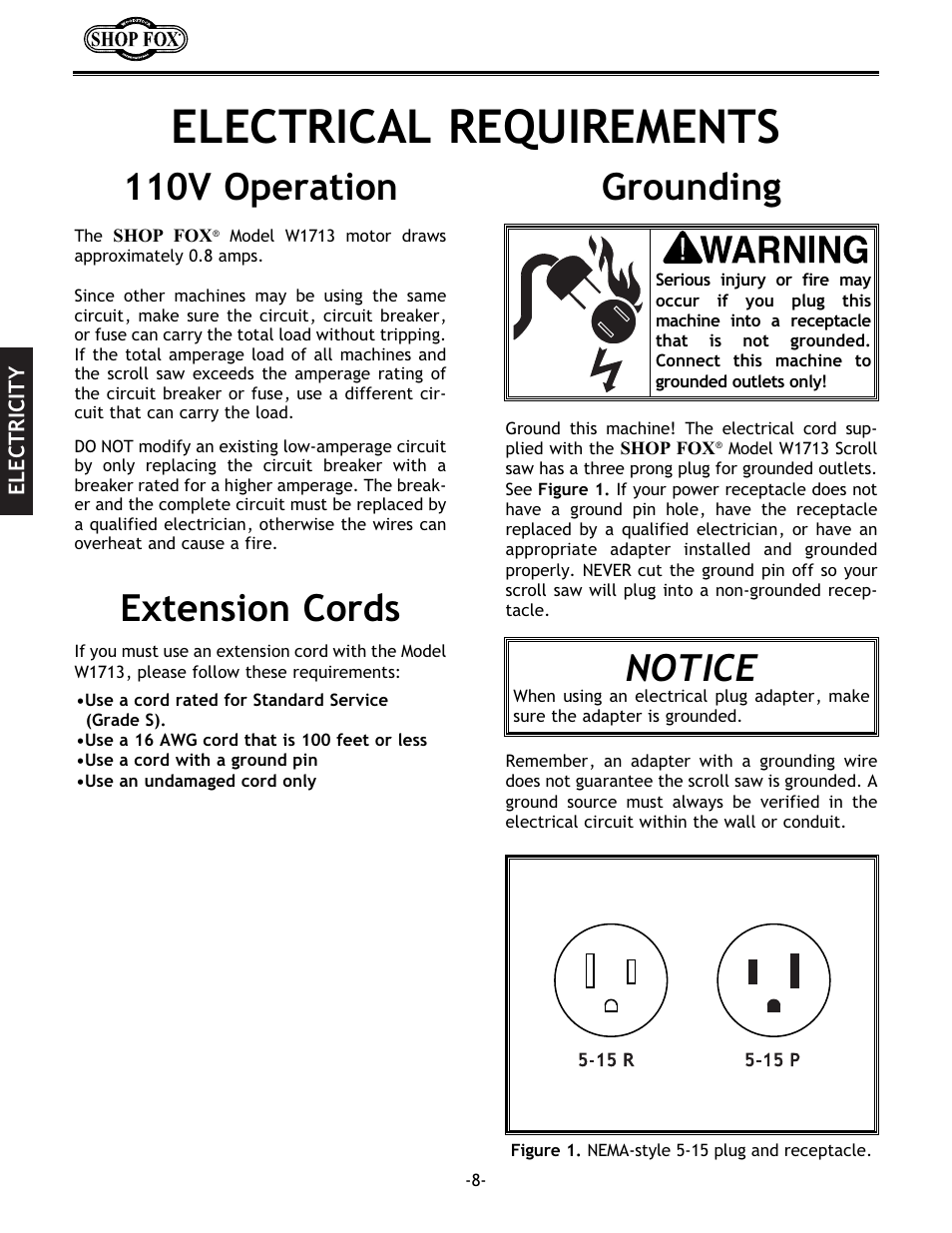 Electrical requirements, Notice, Grounding extension cords 110v operation | Grizzly Model H5698 User Manual | Page 10 / 28