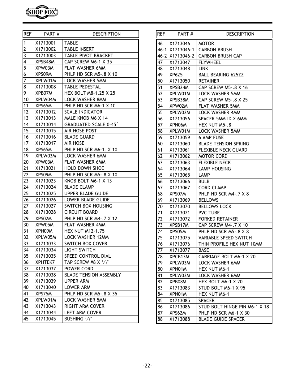 Grizzly Model H5698 User Manual | Page 24 / 28