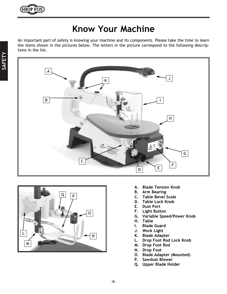 Know your machine | Grizzly Model H5698 User Manual | Page 8 / 28
