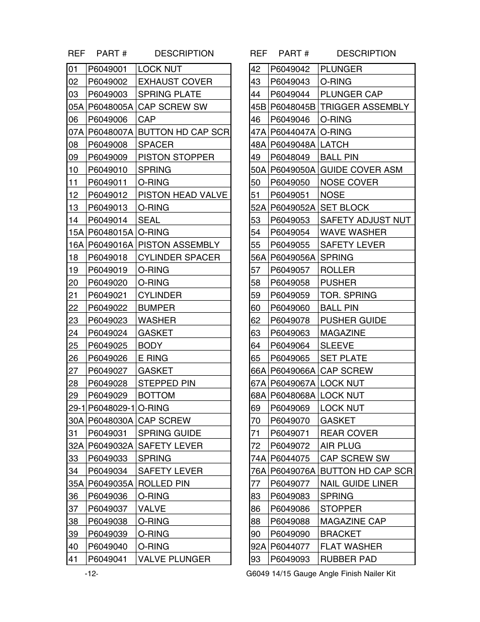 Grizzly G6049 User Manual | Page 13 / 17