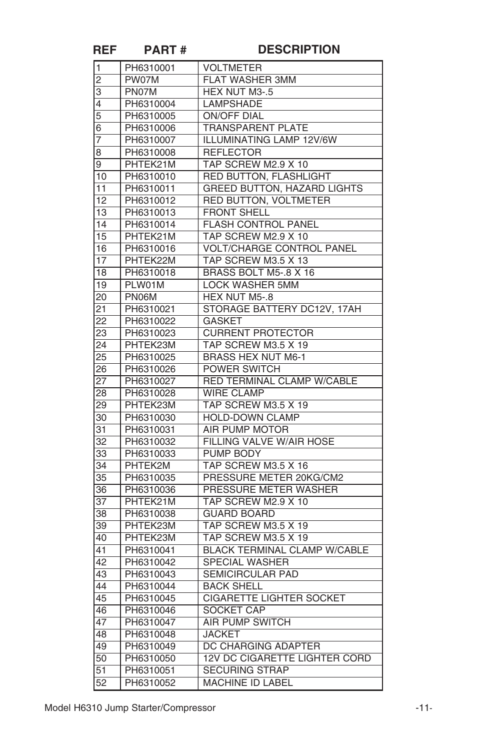 Description ref part | Grizzly H6310 User Manual | Page 13 / 16