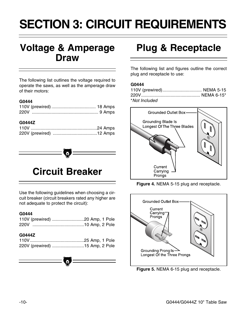 Grizzly G0444 User Manual | Page 12 / 64