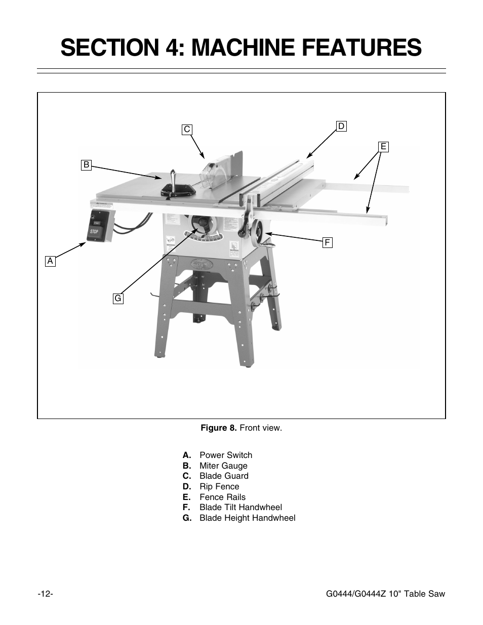 Grizzly G0444 User Manual | Page 14 / 64