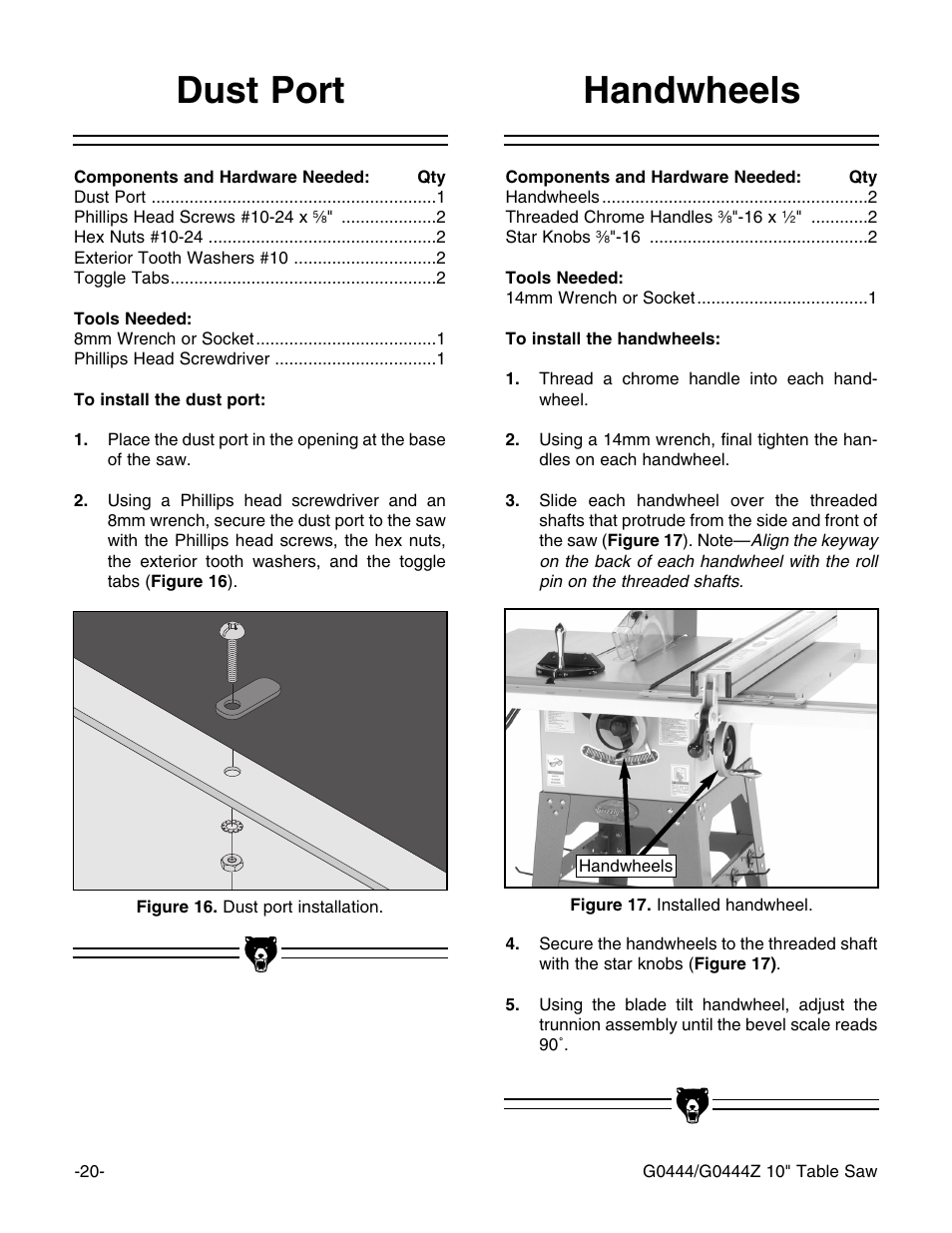 Handwheels dust port | Grizzly G0444 User Manual | Page 22 / 64