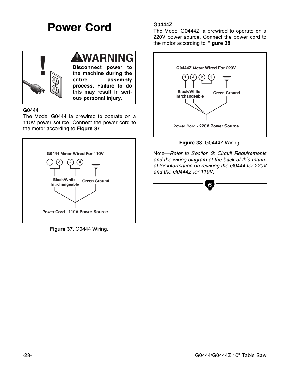 Power cord | Grizzly G0444 User Manual | Page 30 / 64