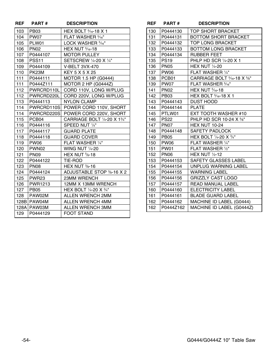 Grizzly G0444 User Manual | Page 56 / 64
