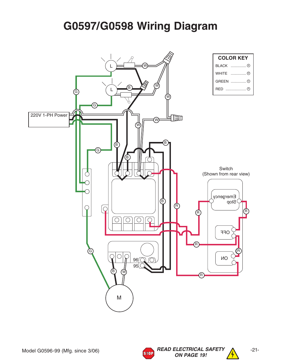 Grizzly G0596-99 User Manual | Page 23 / 32