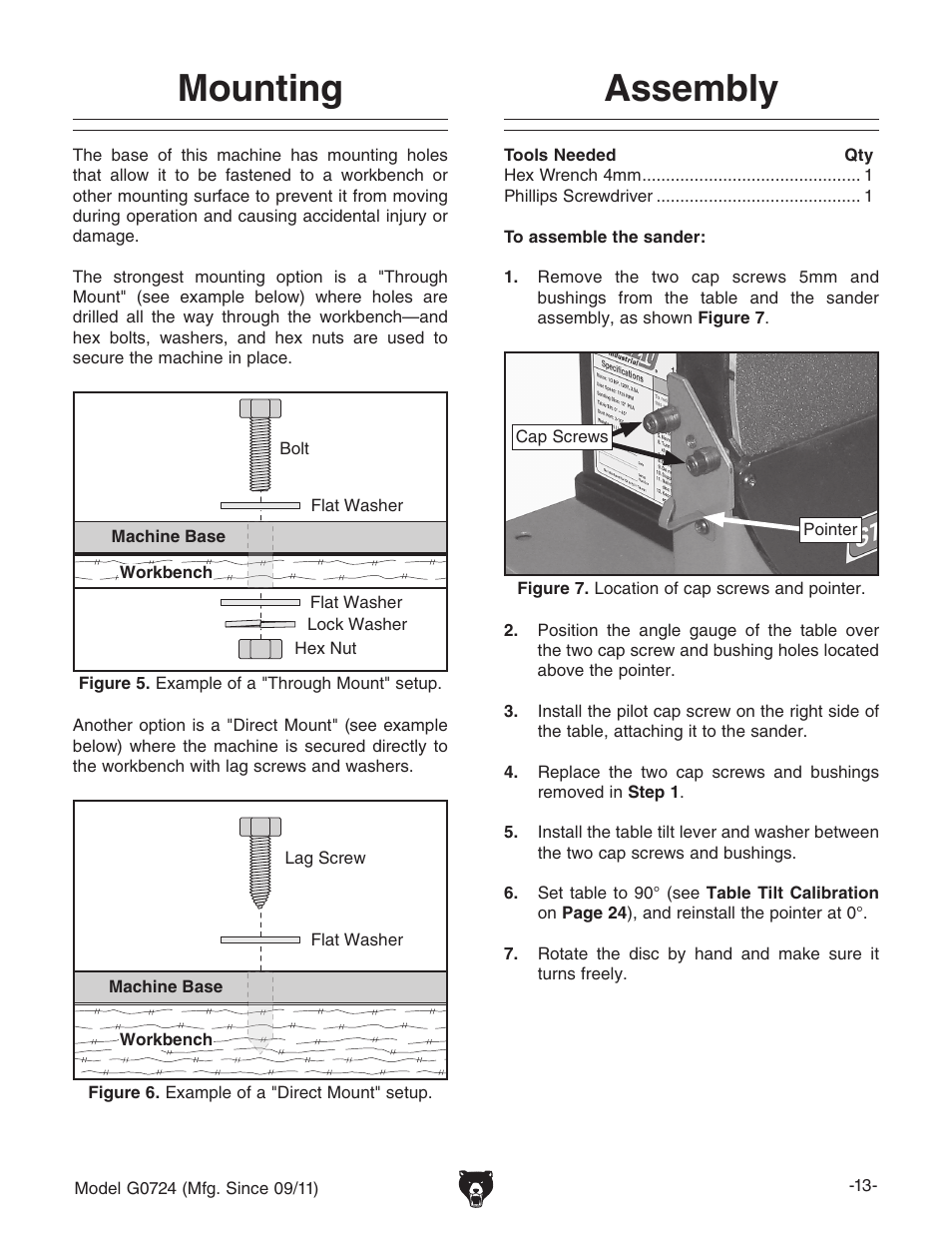 Mounting, Assembly | Grizzly Disc G0724 User Manual | Page 15 / 36