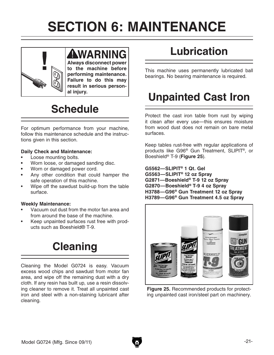 Schedule, Cleaning unpainted cast iron, Lubrication | Grizzly Disc G0724 User Manual | Page 23 / 36