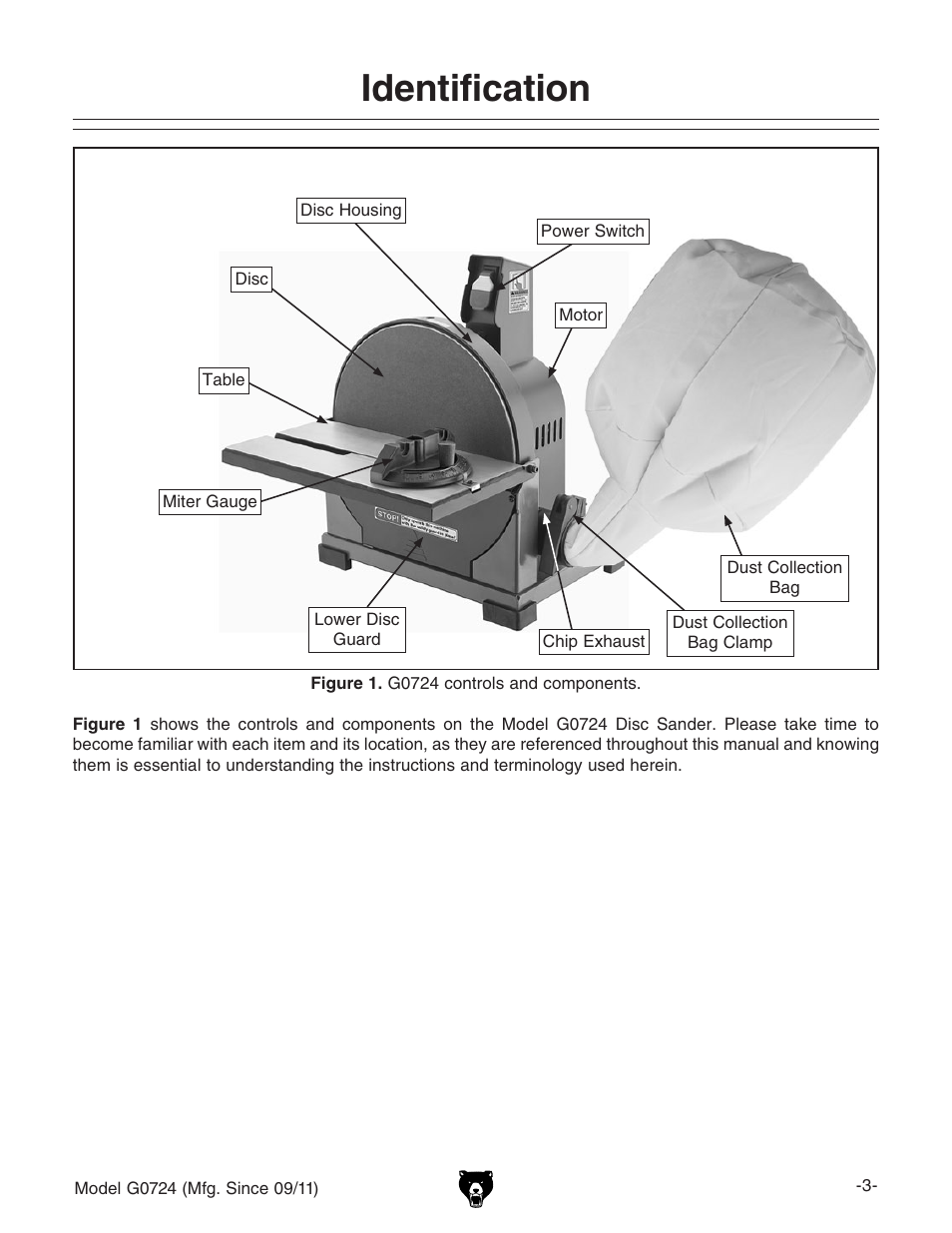 Identification | Grizzly Disc G0724 User Manual | Page 5 / 36