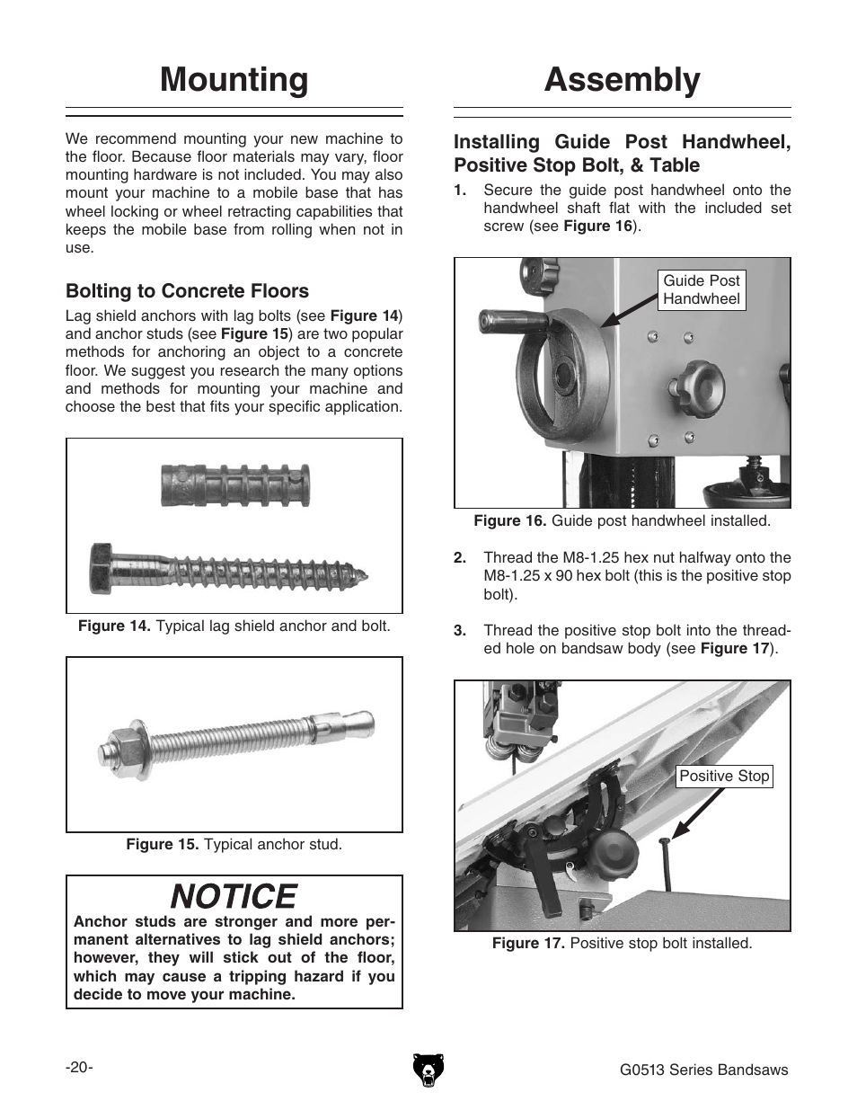 Mounting, Assembly | Grizzly G0514 User Manual | Page 22 / 108