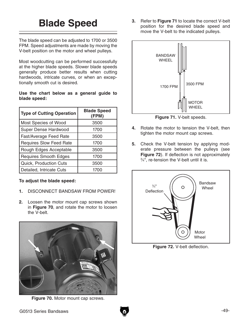 Blade speed | Grizzly G0514 User Manual | Page 51 / 108