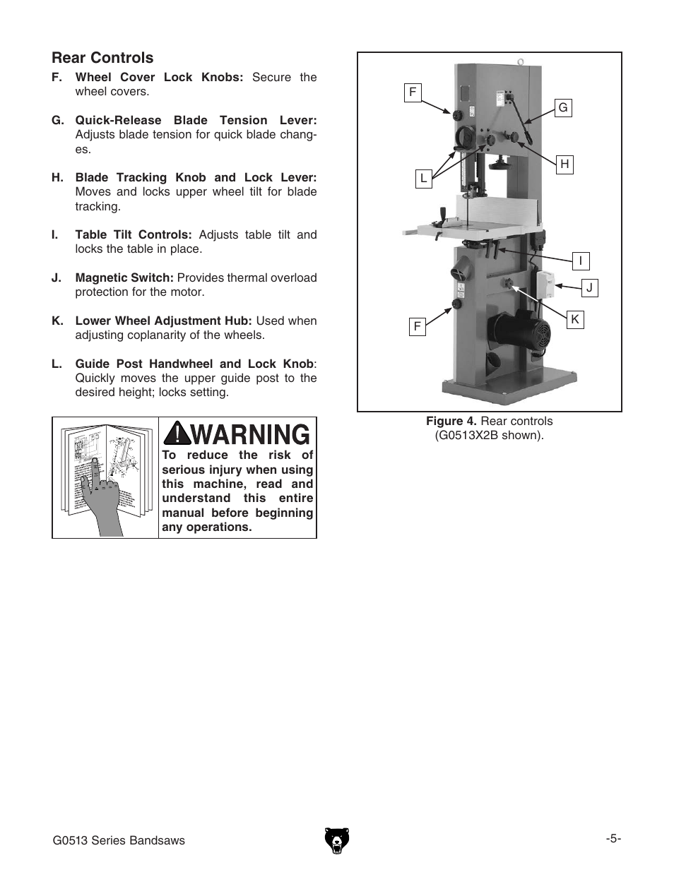 Rear controls | Grizzly G0514 User Manual | Page 7 / 108