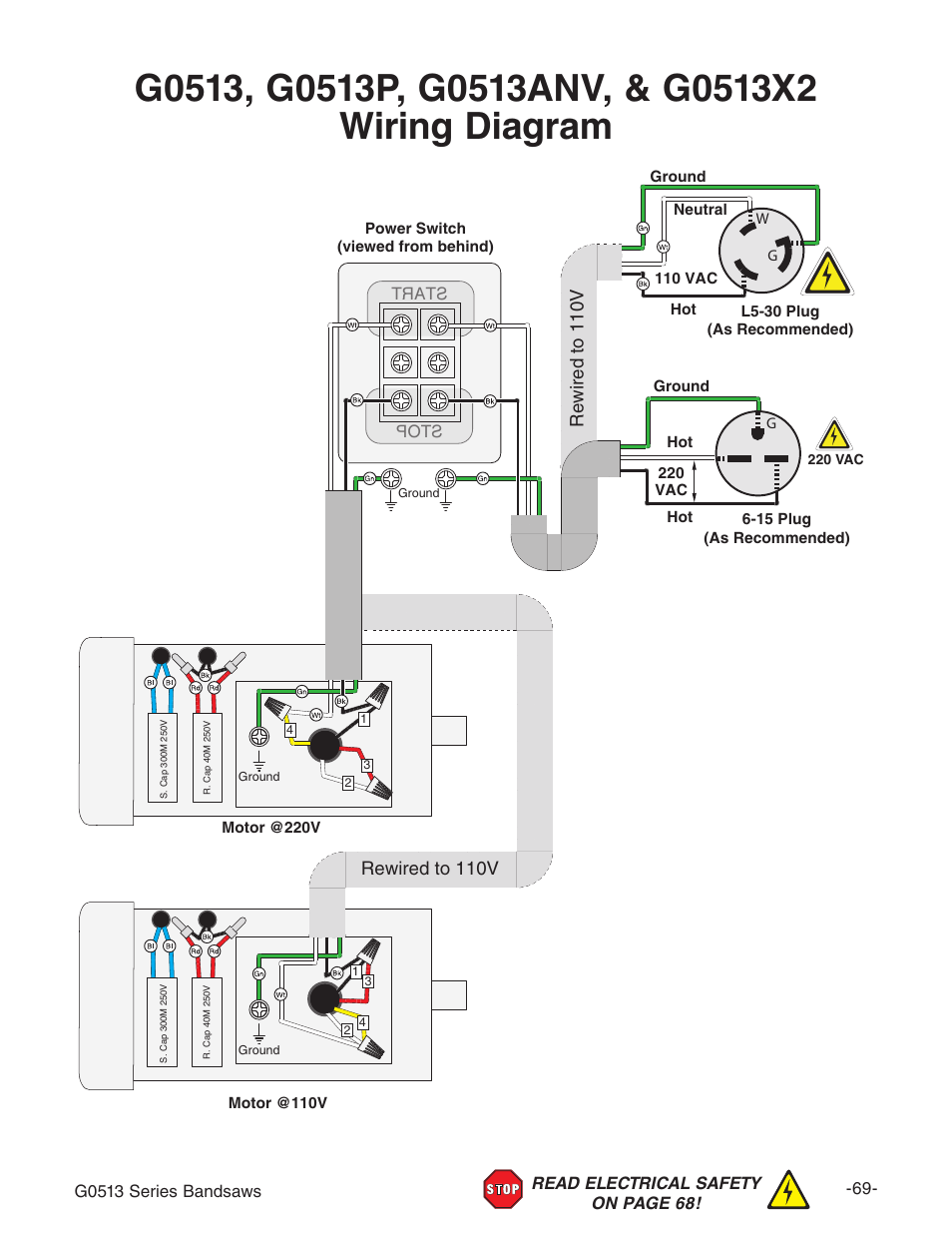 Grizzly G0514 User Manual | Page 71 / 108