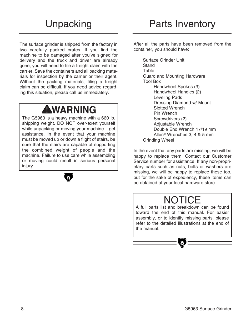 Unpacking, Parts inventory, Notice | Grizzly G5963 User Manual | Page 10 / 30