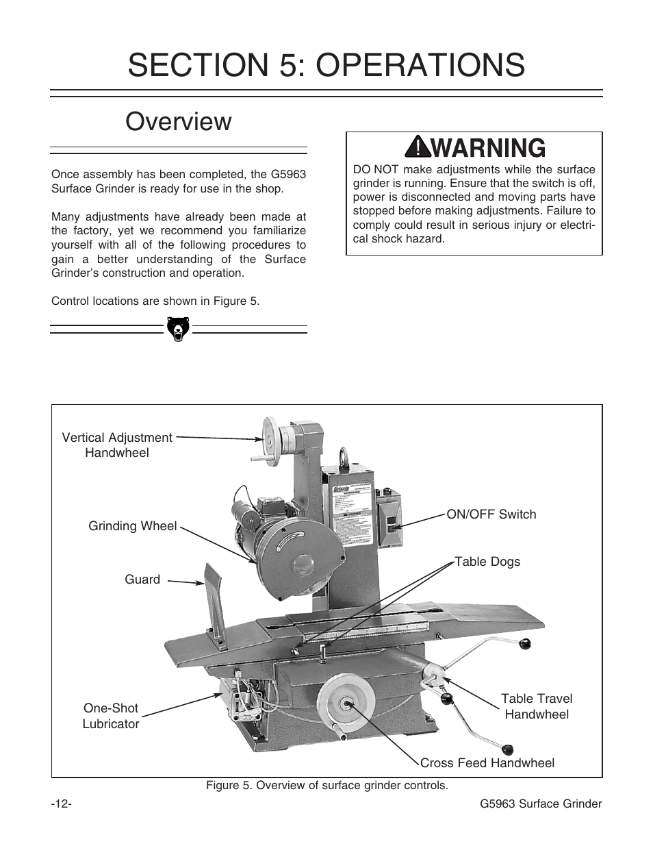 Overview | Grizzly G5963 User Manual | Page 14 / 30