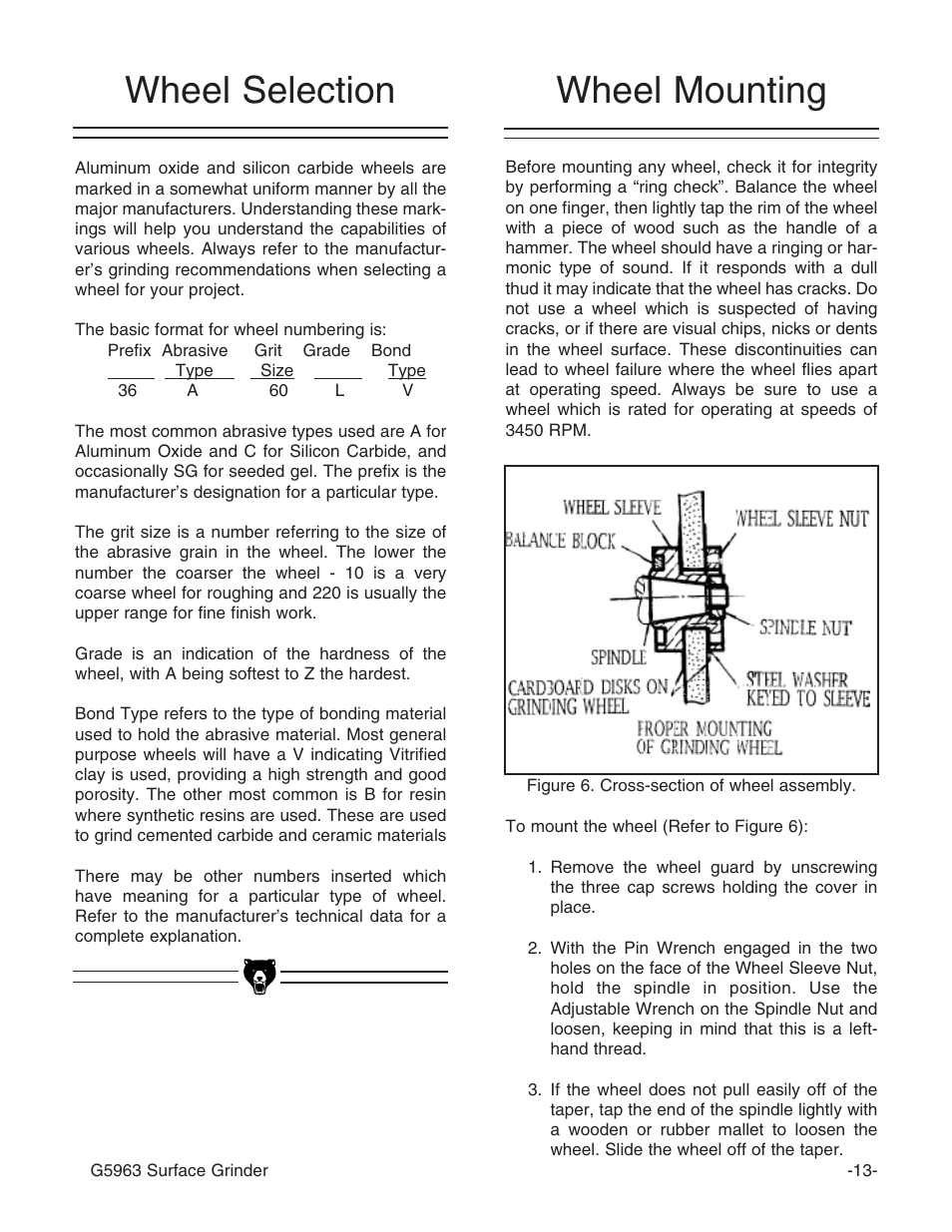 Wheel mounting, Wheel selection | Grizzly G5963 User Manual | Page 15 / 30