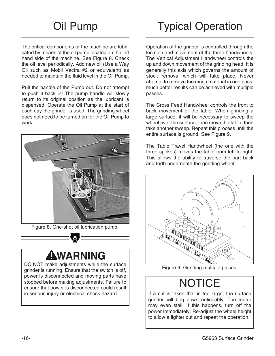 Notice, Typical operation, Oil pump | Grizzly G5963 User Manual | Page 18 / 30