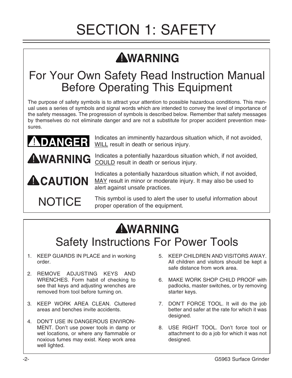 Safety instructions for power tools, Notice | Grizzly G5963 User Manual | Page 4 / 30