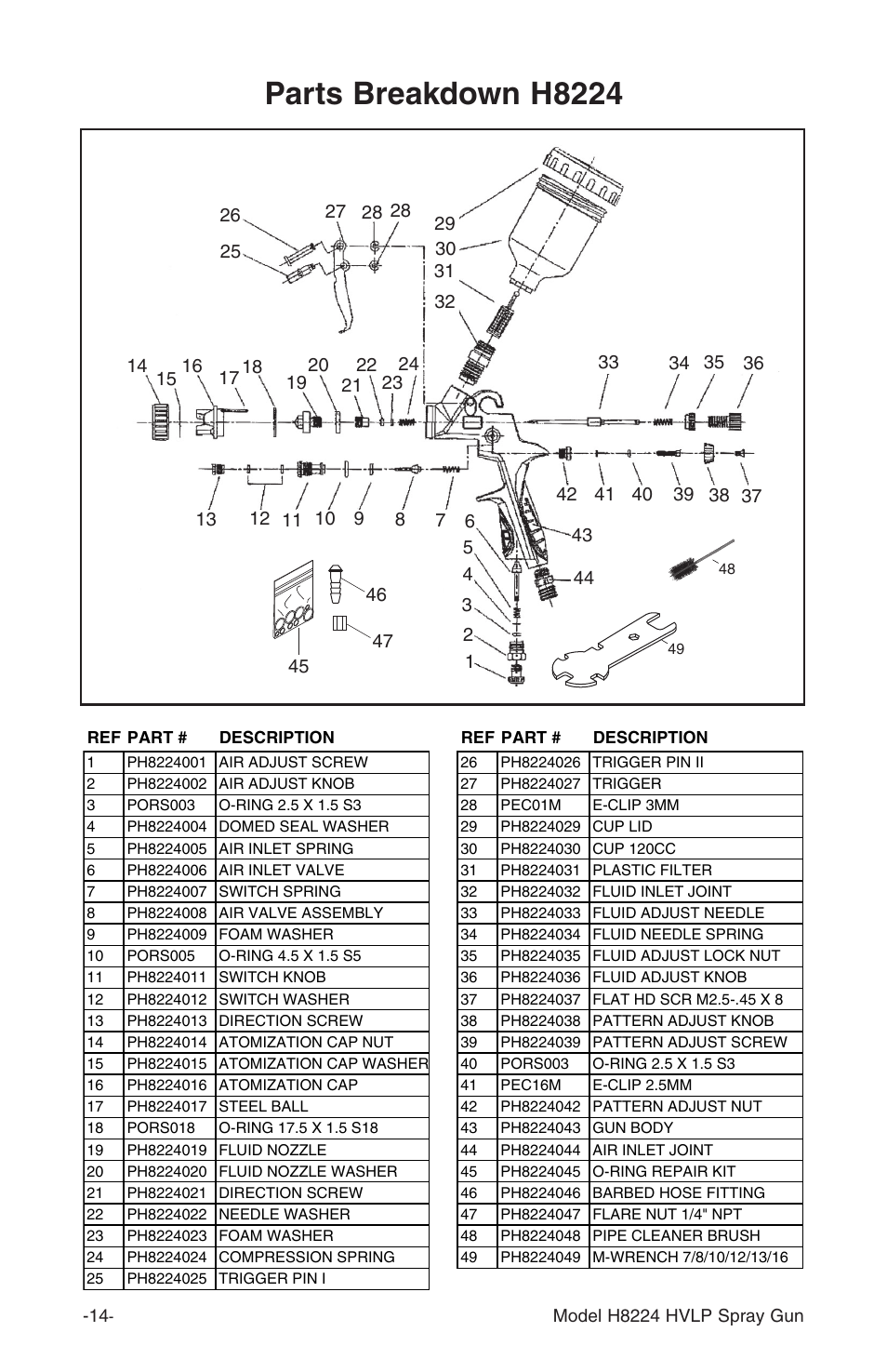 Grizzly H8224 User Manual | 1 page