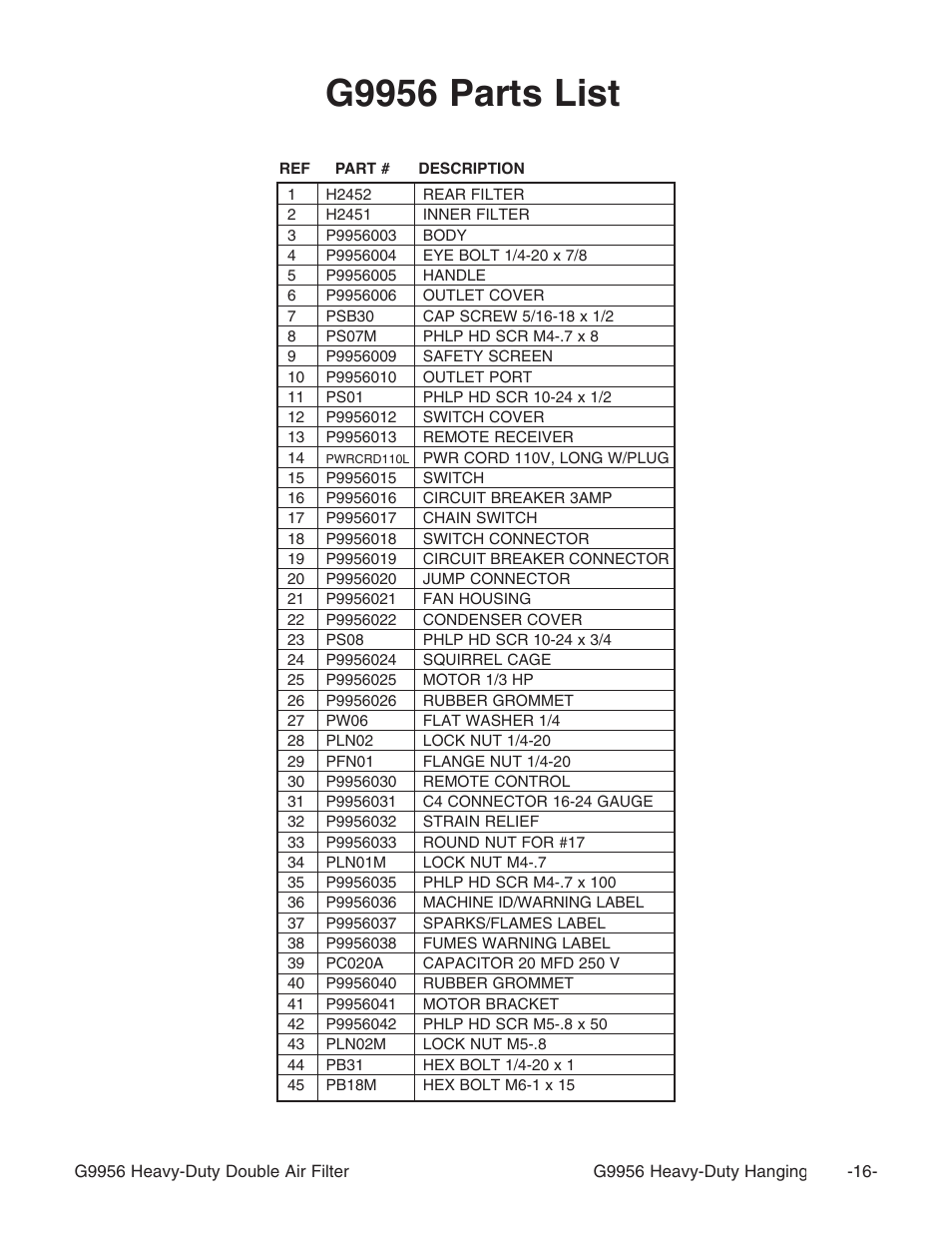 G9956 parts list | Grizzly G9956 User Manual | Page 18 / 24