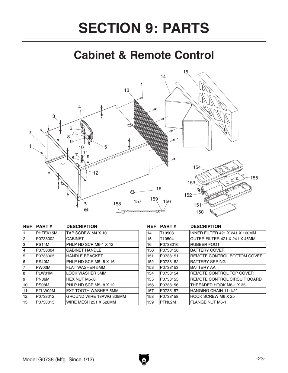 Section 9: parts, Cabinet & remote control | Grizzly Hanging 3 Speed Air Filter G0738 User Manual | Page 25 / 32
