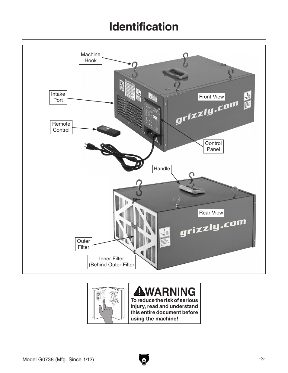 Identification | Grizzly Hanging 3 Speed Air Filter G0738 User Manual | Page 5 / 32