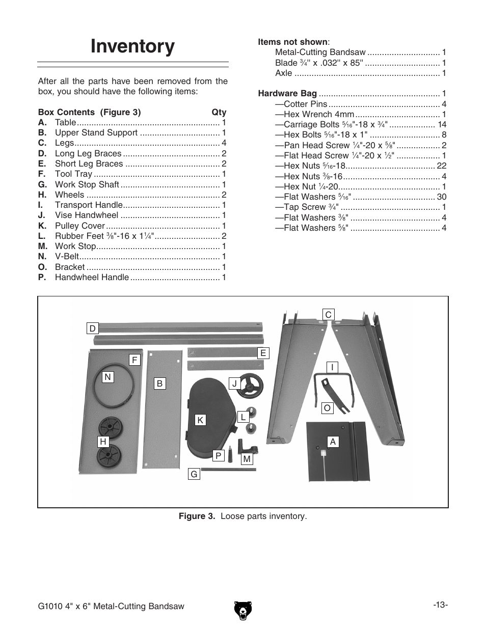 Inventory | Grizzly G1010 User Manual | Page 15 / 48