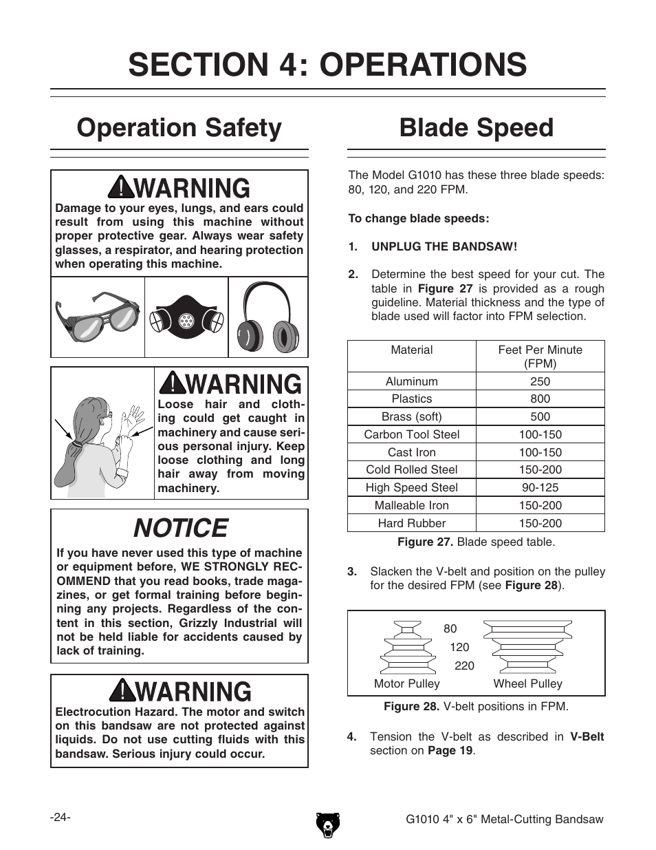 Blade speed operation safety, Notice | Grizzly G1010 User Manual | Page 26 / 48