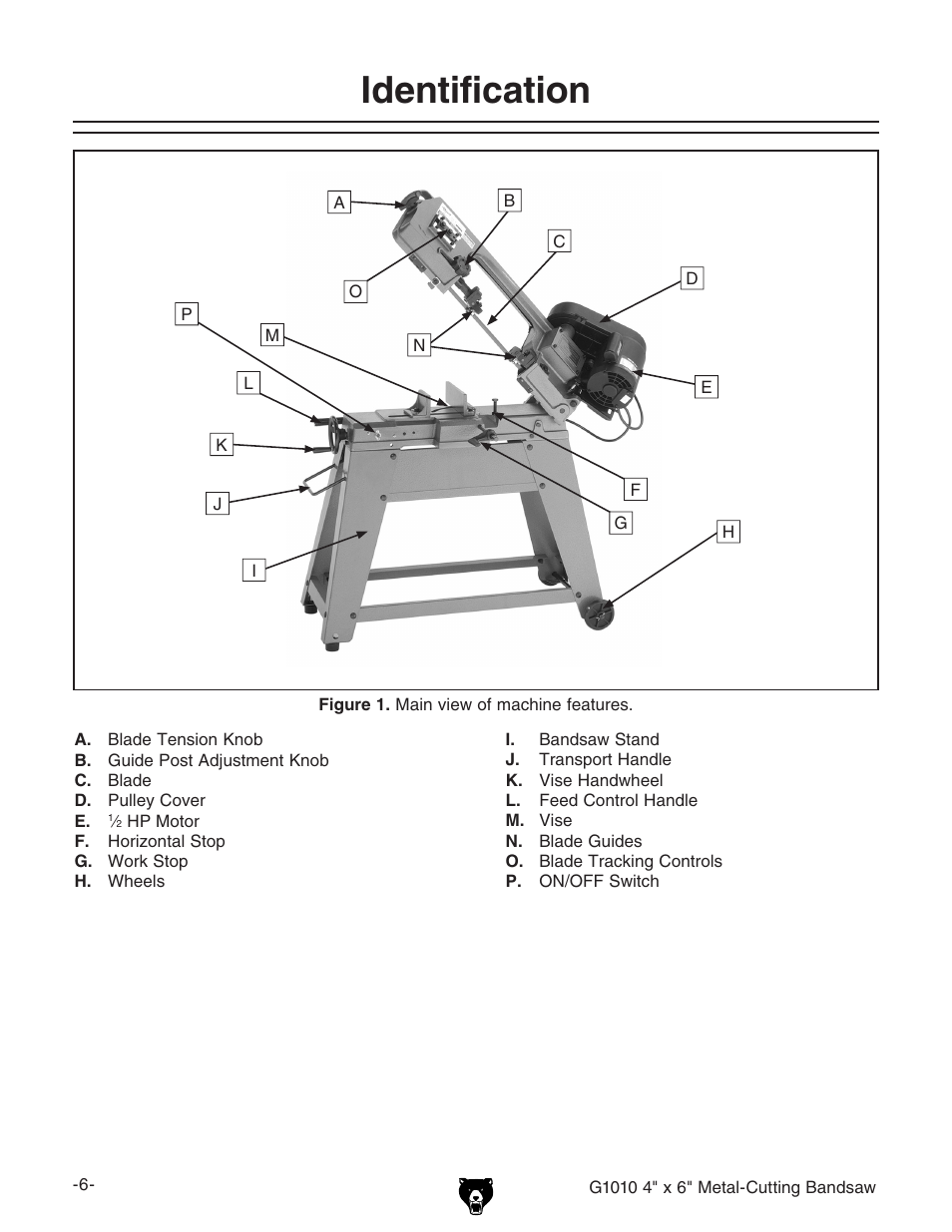 Identification | Grizzly G1010 User Manual | Page 8 / 48