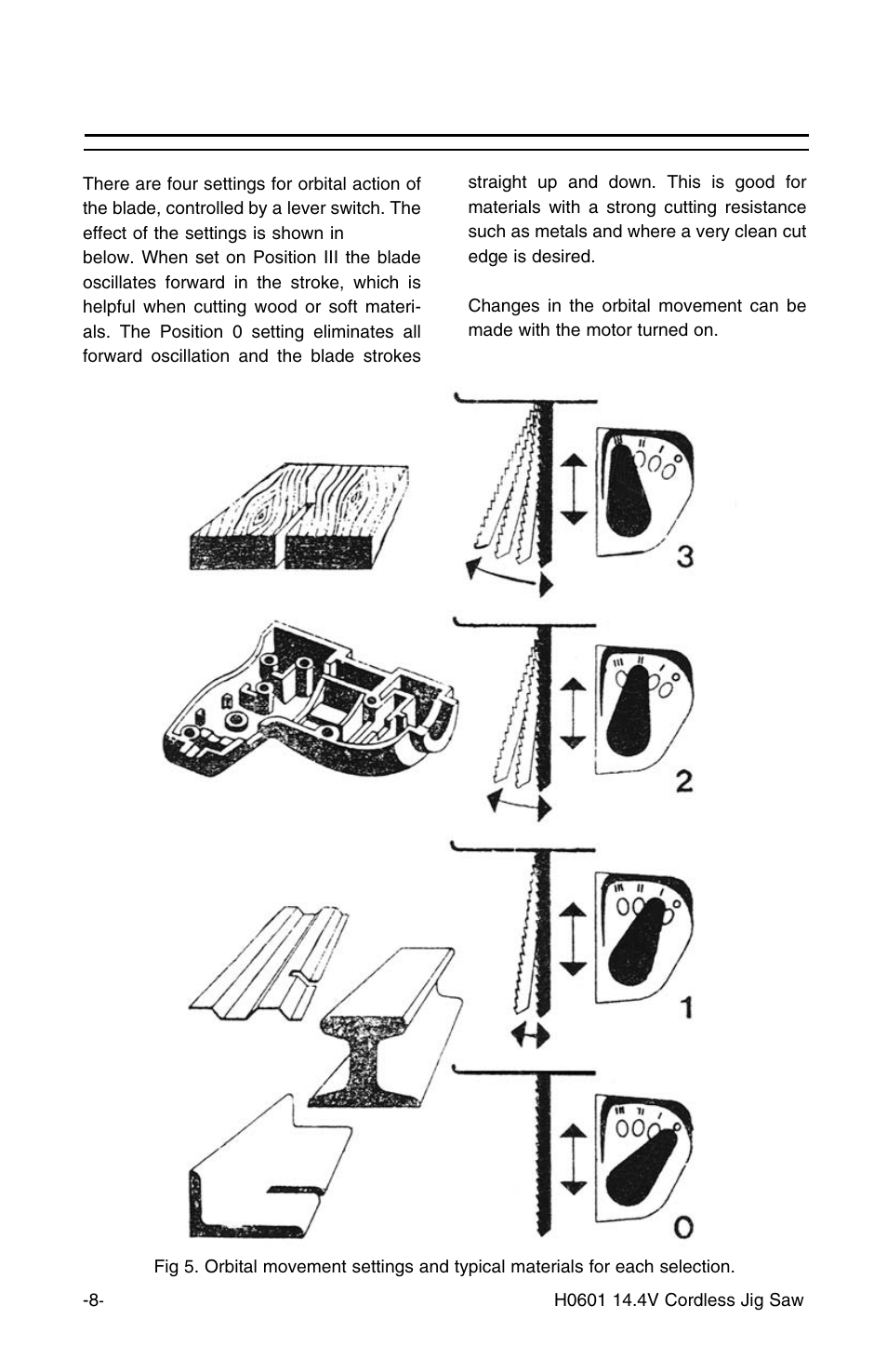 Orbital action | Grizzly H0601 User Manual | Page 10 / 14